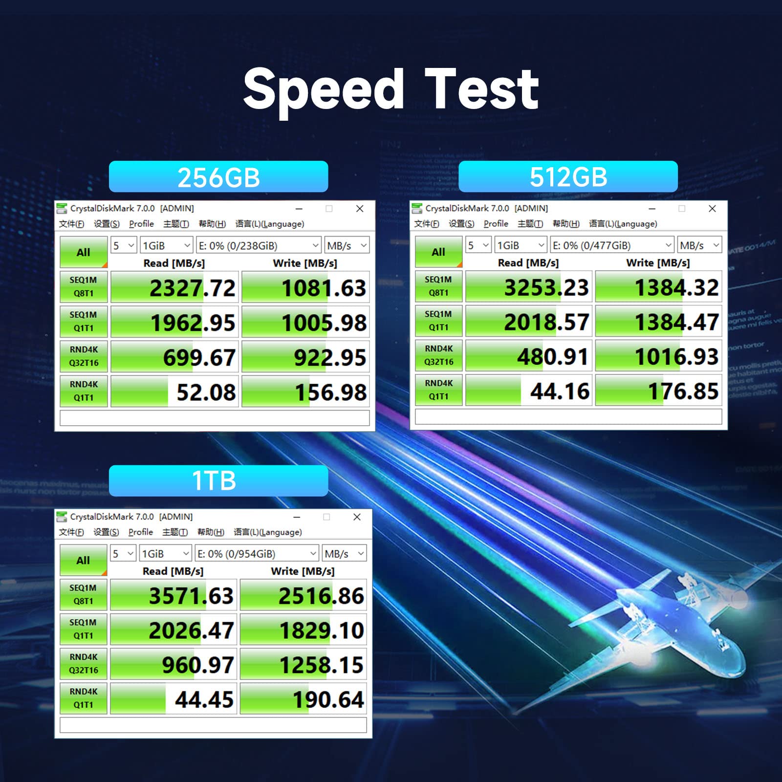 Kingspec 1Tb 2230 Ssd Nvme Gen3X4, M.2 Pcie 3.0 Ssd With 3D Nand Flash, Internal Solid State Hard Drive For Steam Deck & Surface